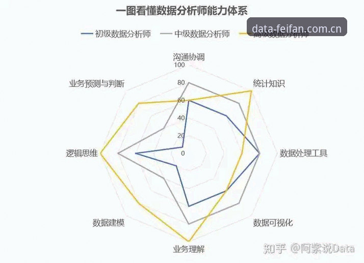 资深行业分析师分享非凡体育手机版实战经验：数据准确性与使用心得