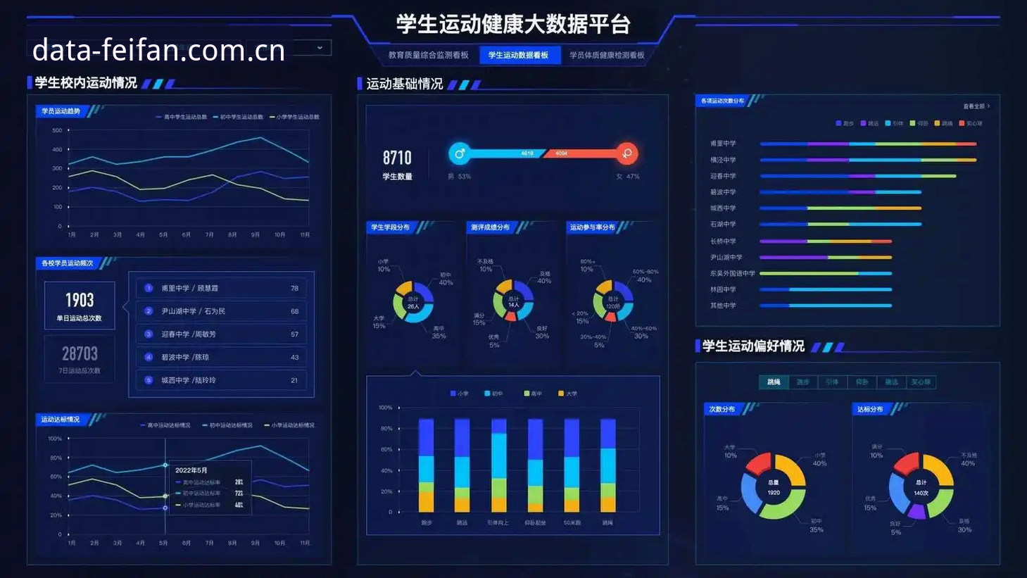 非凡体育平台推荐详解：专业体育数据服务的多维价值探究