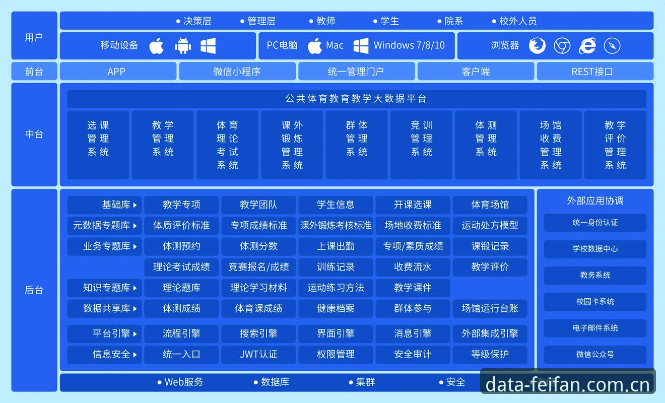 非凡体育官方入口推荐：专业体育数据平台使用详解