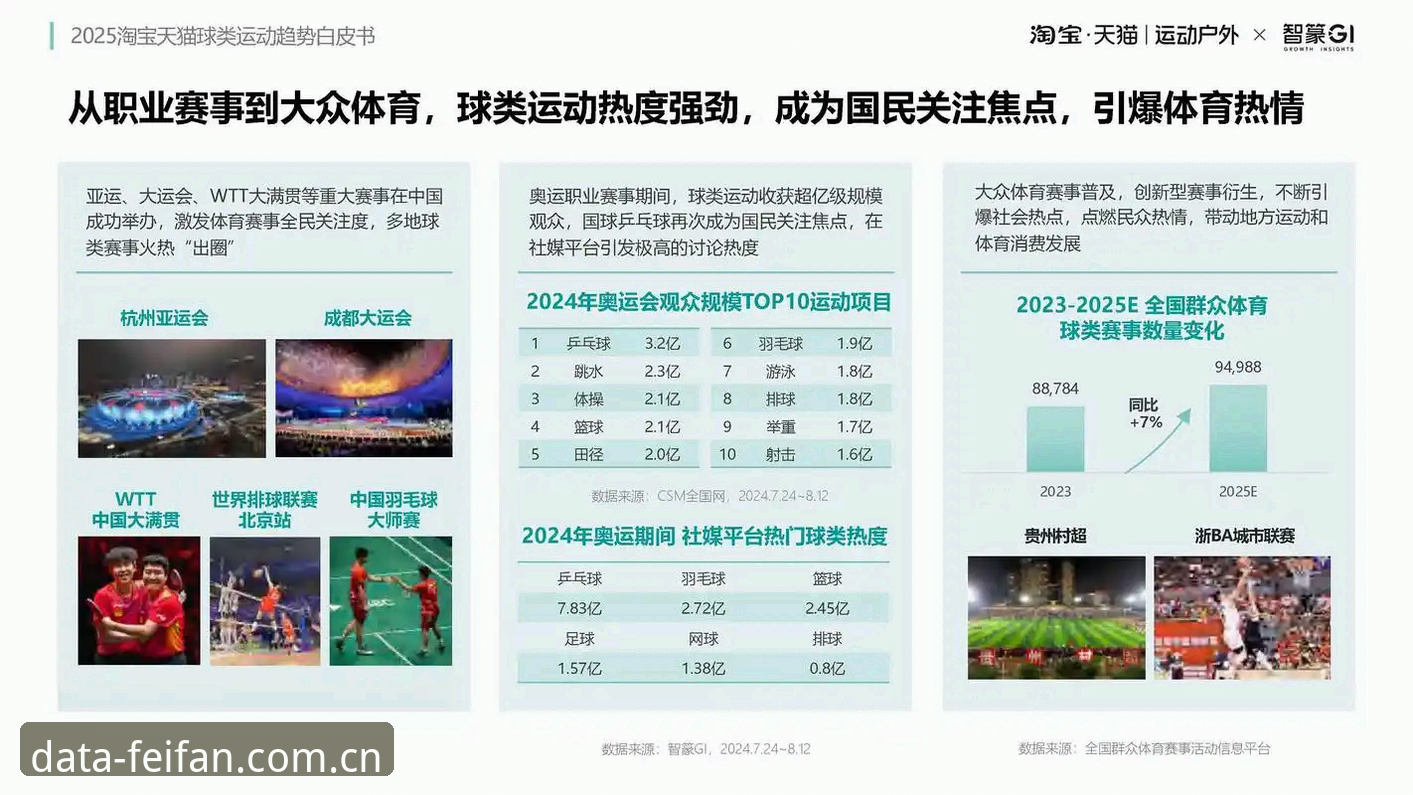 非凡体育热门赛事最新版深度解析：从数据源头看赛事走势的本质