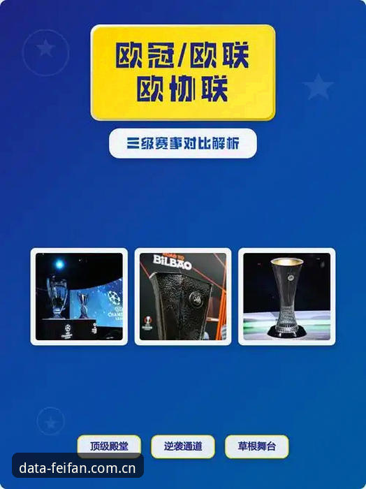 非凡体育是什么 3个关键节点、5项数据对比:维拉3-0弗赖堡夺欧联,非凡体育是什么让复盘更清晰